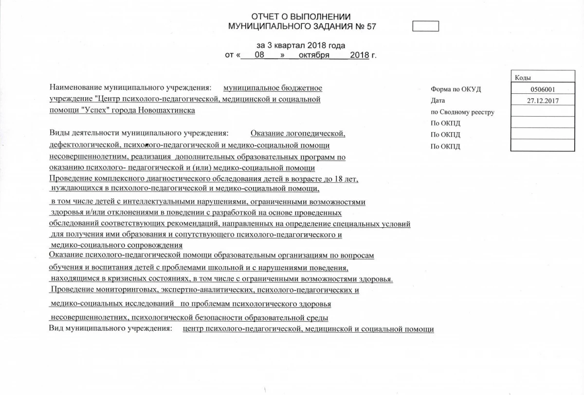 Центр психолого-педагогической медицинской и социальной помощи Успех:  запись на прием, телефон, адрес, отзывы цены и скидки на InfoDoctor.ru